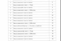 расписание выездов соцтакси в феврале 2026