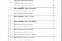 Расписание на июнь